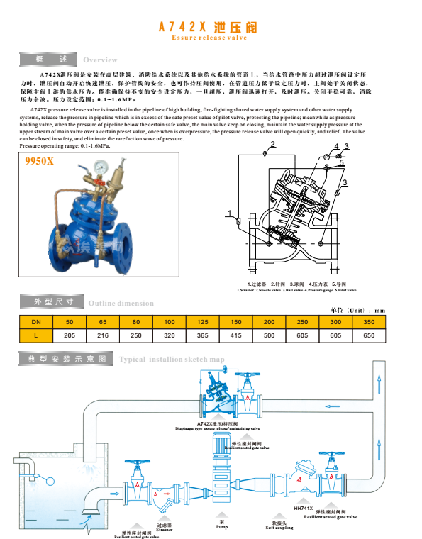 埃美柯緩閉式止回閥參數(shù)圖