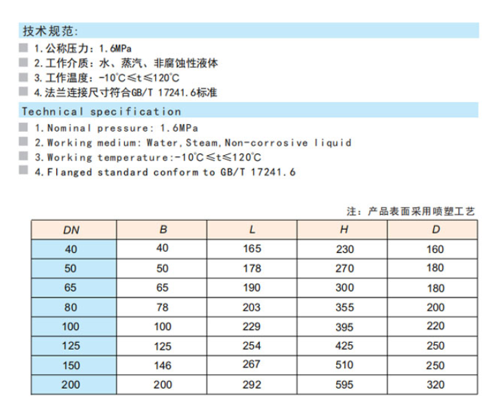 埃美柯鐵制法蘭暗桿閘閥結構圖