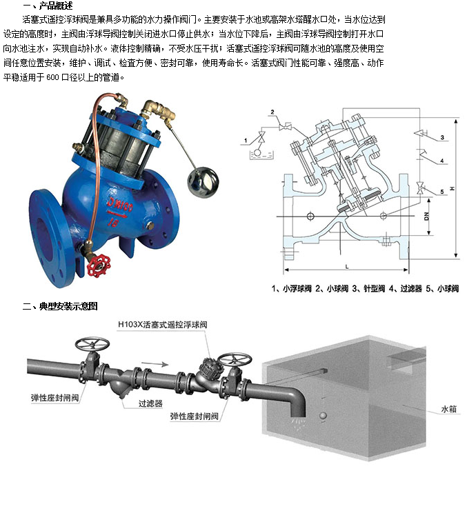 活塞式遙控浮球閥技術參數(shù)